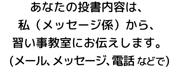 あなたの投書内容は、私（メッセージ係）から、習い事教室にお伝えします。（メール、メッセージ、電話などで）